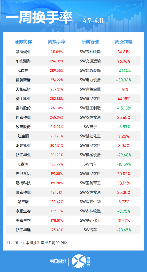 上阳网 我国首个林草行业大模型问世