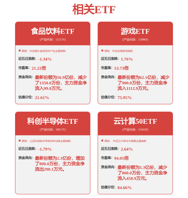 嘉正网 平安证券：给予紫光股份增持评级