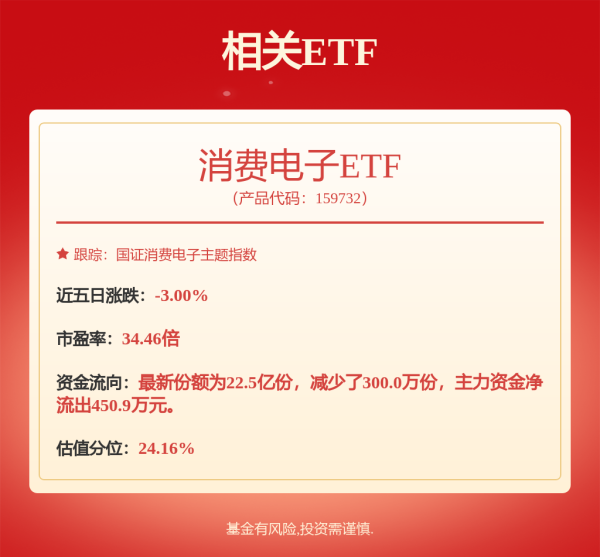股升网 TCL科技: 安永华明会计师事务所（特殊普通合伙）关于深圳证券交易所《关于TCL科技集团股份有限公司发行股份购买资产并募集配套资金申请的审核问询函》中有关财务事项的说明（修订稿）内容摘要