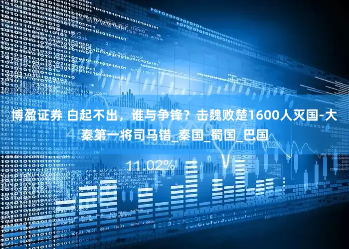 博盈证券 白起不出，谁与争锋？击魏败楚1600人灭国-大秦第一将司马错_秦国_蜀国_巴国