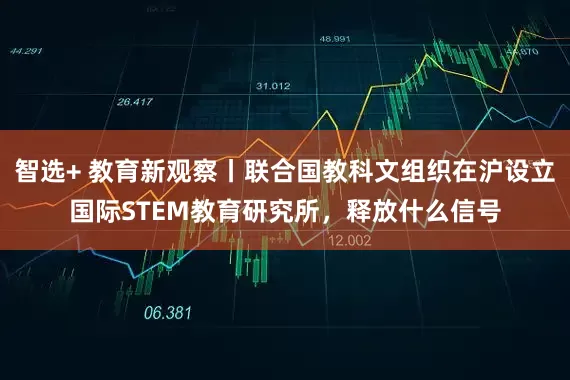 智选+ 教育新观察丨联合国教科文组织在沪设立国际STEM教育研究所，释放什么信号